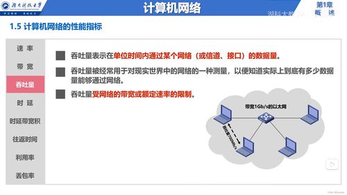 計(jì)算機(jī)網(wǎng)絡(luò)體系結(jié)構(gòu)概述 從定義到網(wǎng)絡(luò)性能指標(biāo)